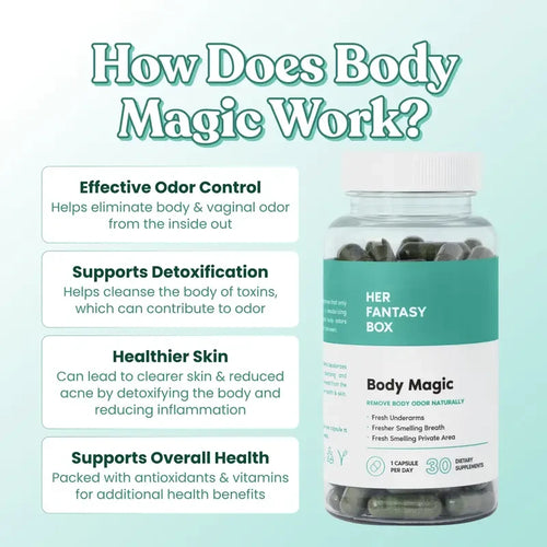 Body Magic Chlorophyll Supplement