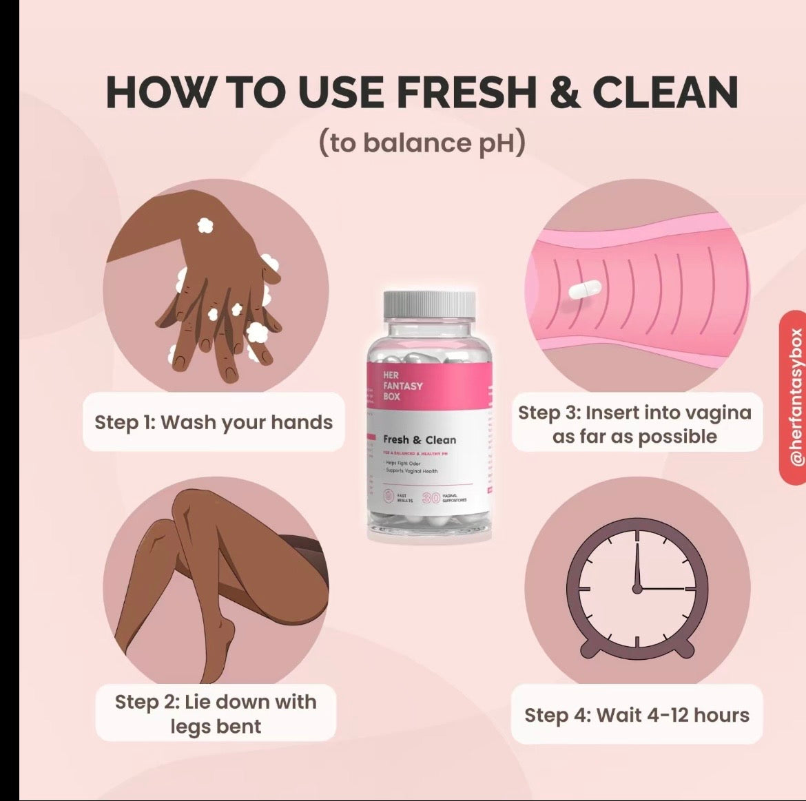 Boric Acid pH Balancing Vaginal Suppository